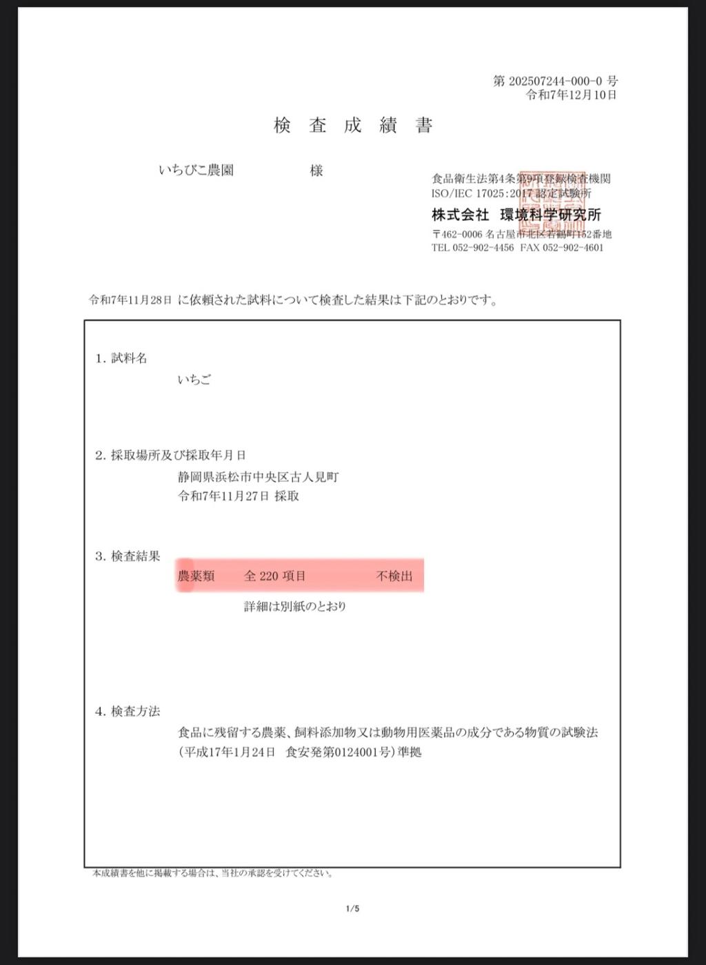 残留農薬検査、受けました。